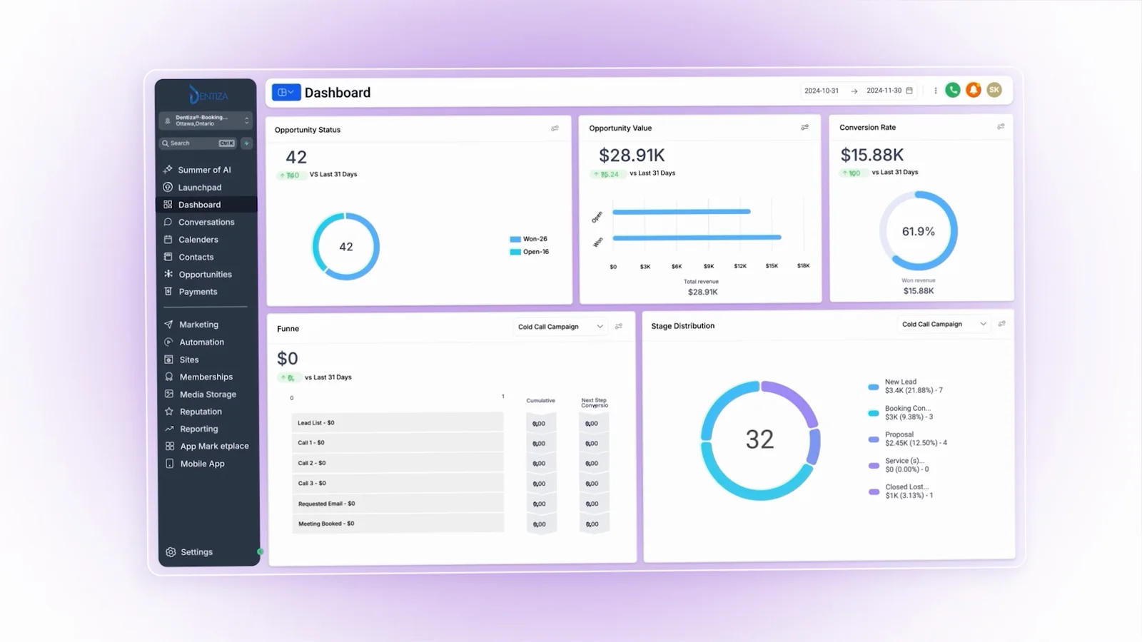 A finished branded dashboard animation created in post-production